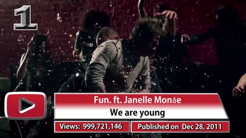 Close to one billion views - 28 Aug 2022 №209
