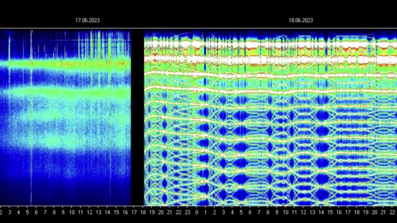 Schumann Resonance coded message