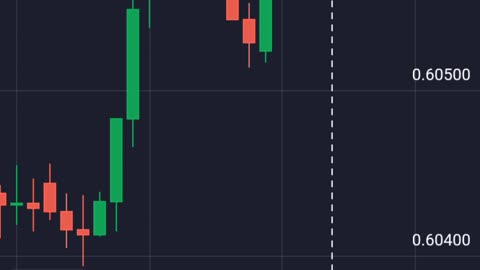 Trading marketing available signal 🚥🚦