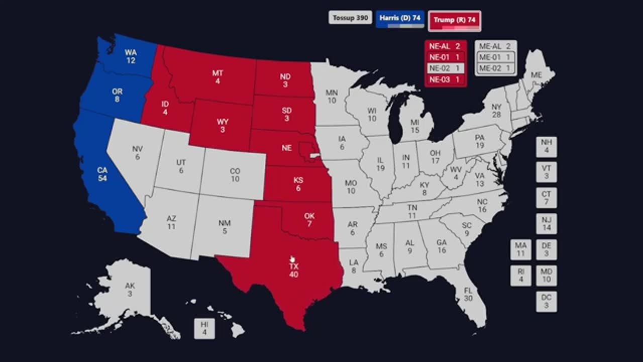 Trump Breaks Record: Final Election Predictions Show Him Leading Kamala Harris!