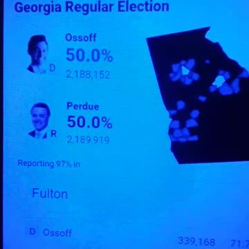 INTERNATIONAL WIDE ELECTION FRAUD VOTING MACHINE CRIME, GEORGIA RUNOFF SHAM ELECTION CRIME 359