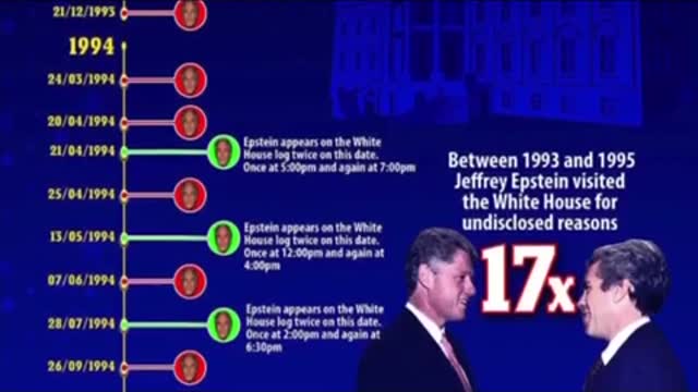 Trumps social media takeover