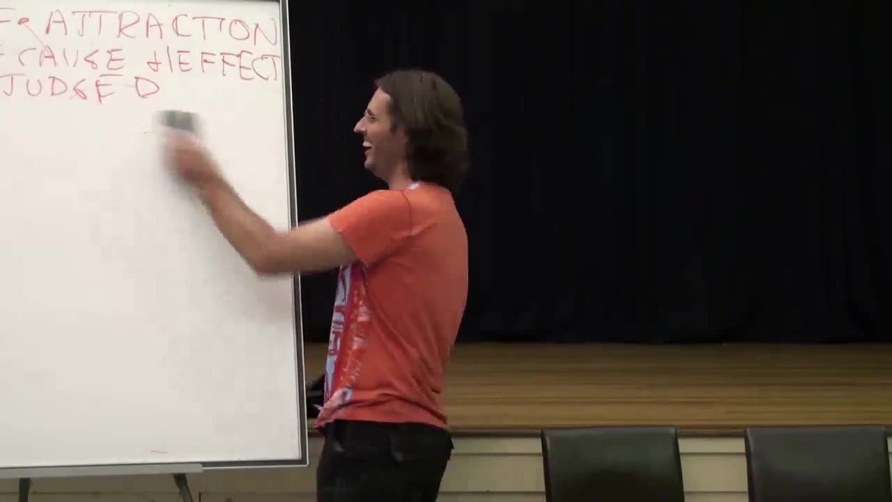 Am I Suppressing My Fear? Law of Attraction