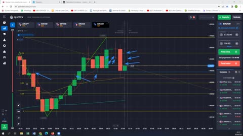 Indicador Enganoso - O Último Trader - AULA 16