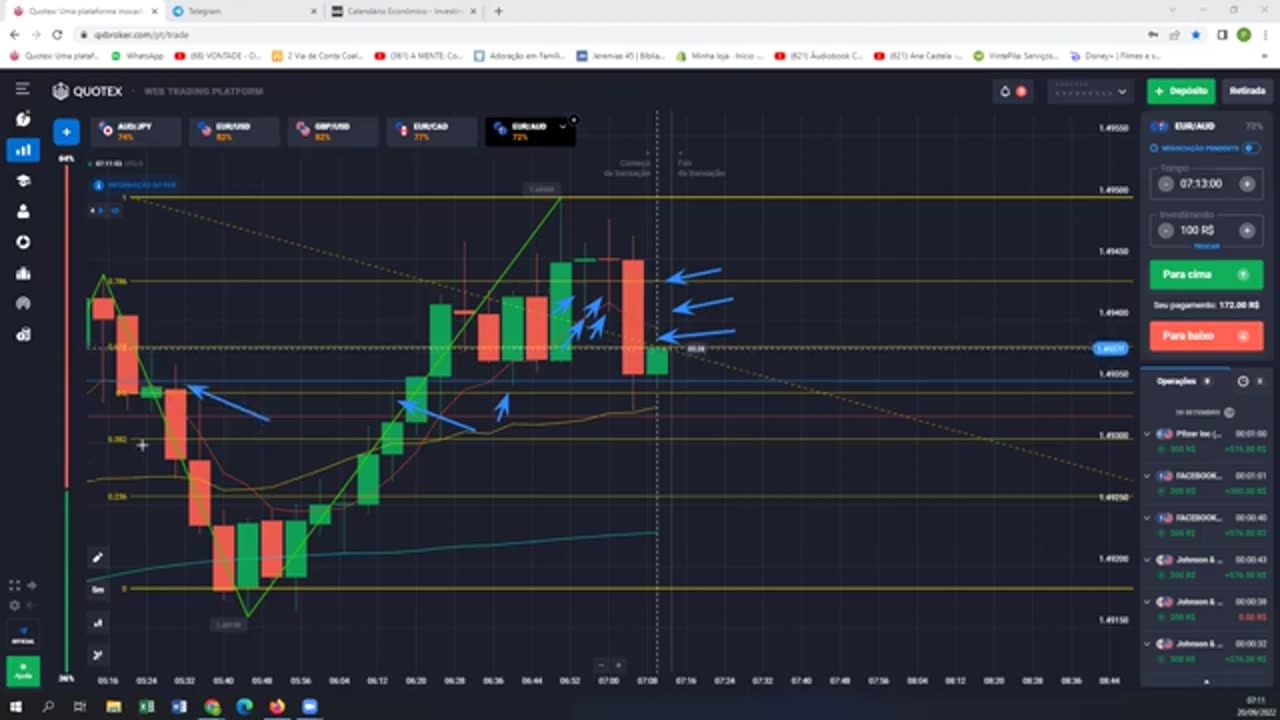 Indicador Enganoso - O Último Trader - AULA 16
