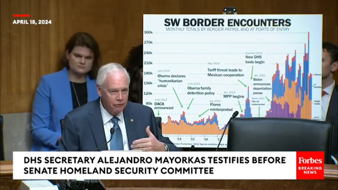 Ron Johnson Blows Up At Alejandro Mayorkas During Senate Homeland Security Committee Hearing