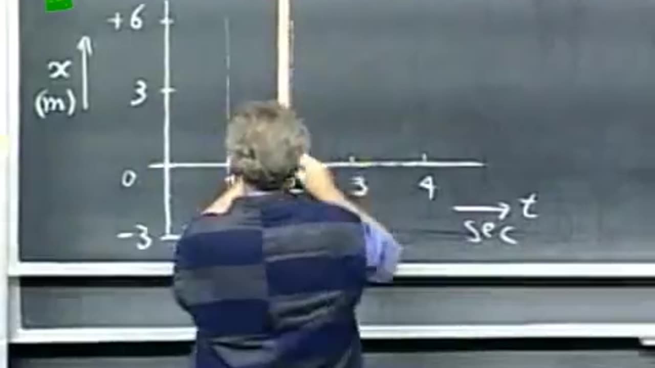 His Hand Doesn't Even Move - Crazy free-handed dotted lines by professor in college on a chalk board