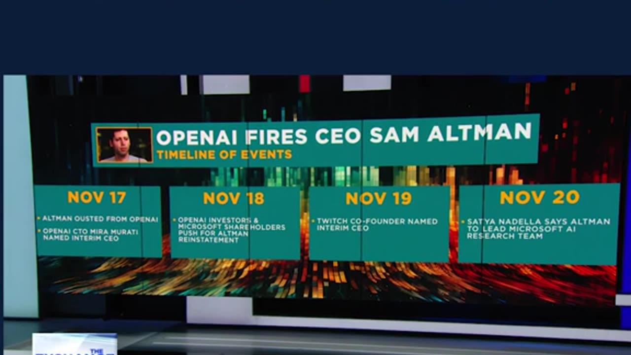 What happened after OpenAl fired Sam Altman? Here's a timeline of events.