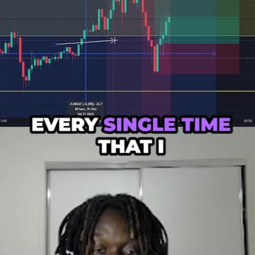 FlashBacks From Similar Trades (GBP/USD)