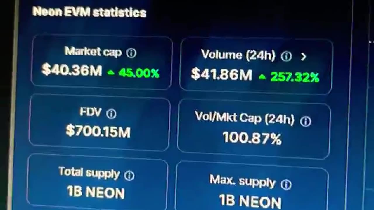 Neon EVM good crypto buy! hold until christmas _ new year’s eve jumps! 😇💫💸🤩 #fyp