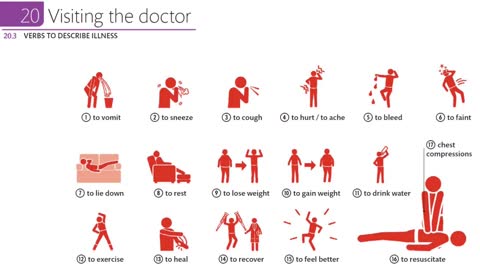 Full English Vocabulary - 3/14 - HEALTH