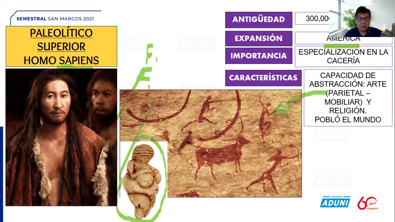 SEMESTRAL ADUNI 2021 | Semana 01 | Historia | Biología S1