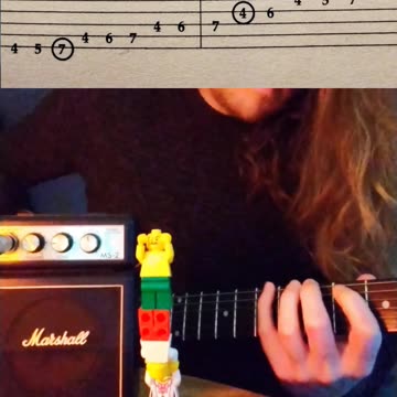 Guitar Scales: B Mixolydian