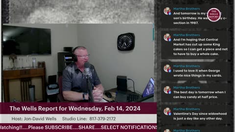 The Wells Report for Wednesday, February 14, 2024