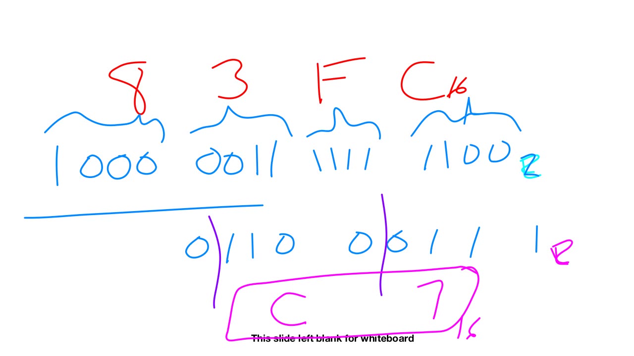 3_1_NumberSystems