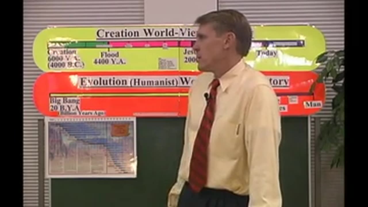 Kent Hovind School of Creation 102 - Class 7