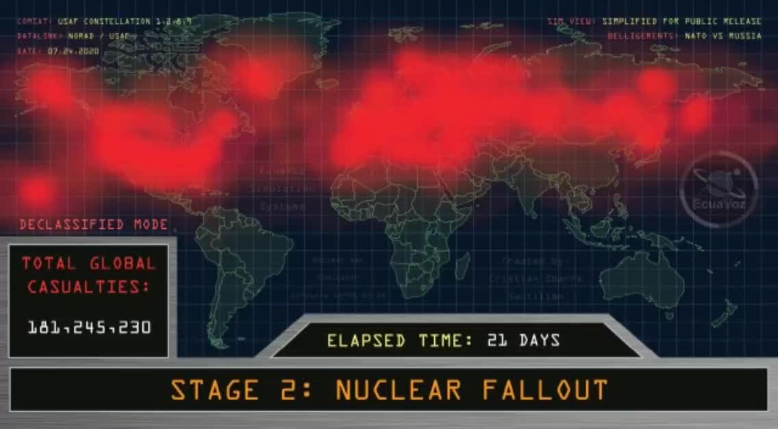 Simulation of a nuclear war between Russia and NATO, consequences for the entire world.