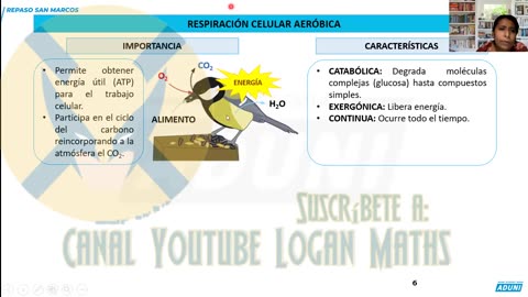 REPASO ADUNI 2023 | Semana 02 | Biología | Geografía | Trigonometría