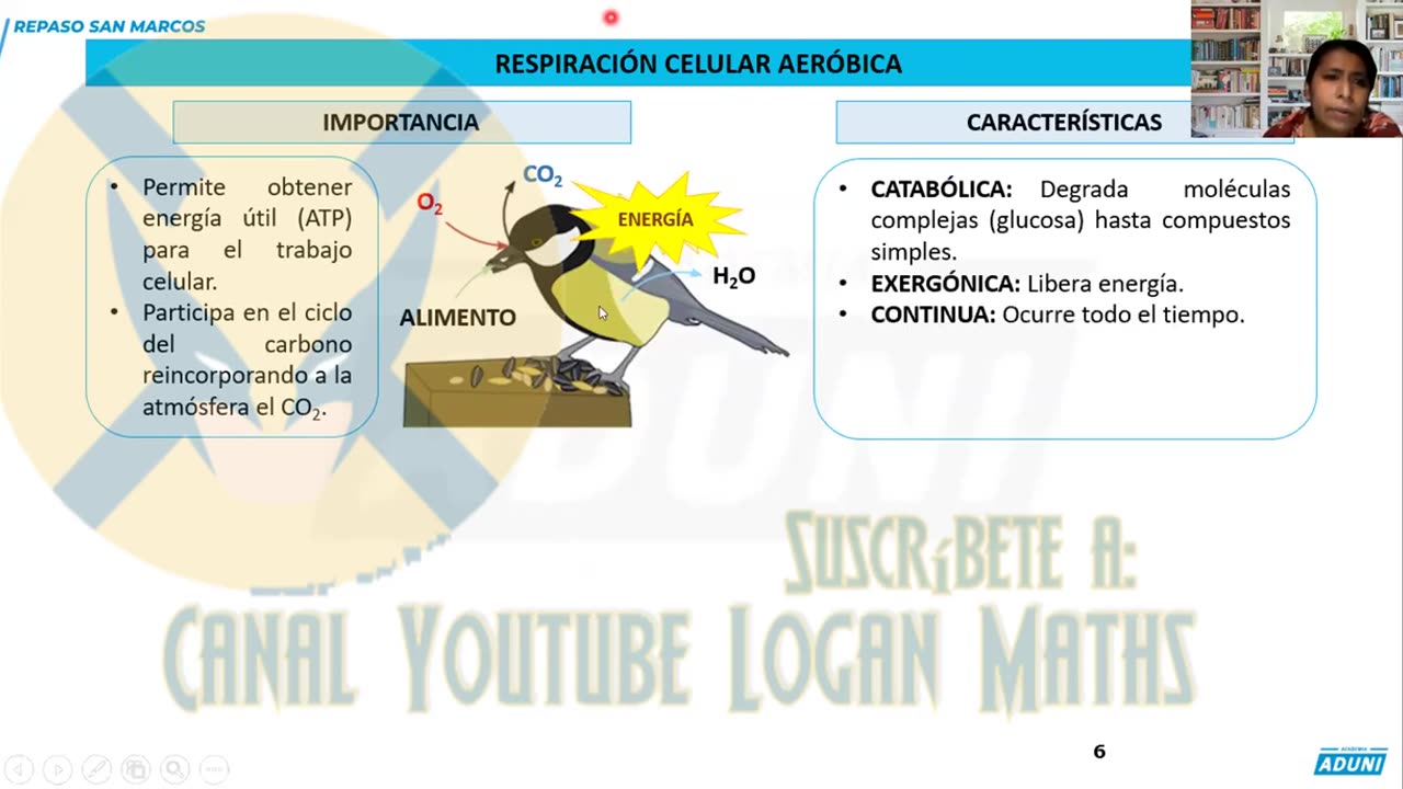 REPASO ADUNI 2023 | Semana 02 | Biología | Geografía | Trigonometría