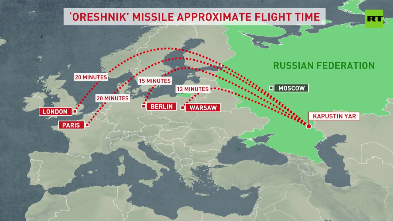 il missile della Russia Oreshnik:caratteristiche principali DOCUMENTARIO Il Presidente Putin ha descritto il nuovo missile ipersonico russo recentemente utilizzato contro l'Ucraina, come capace di sferrare un colpo potente come quello di un meteorite