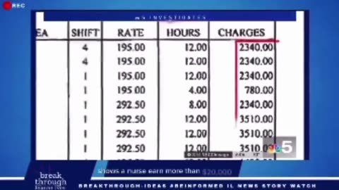 Much Cheaper to Deport Illegals - Let's Go!