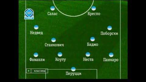 Fiorentina vs Lazio (Italy Serie A 2000/2001)