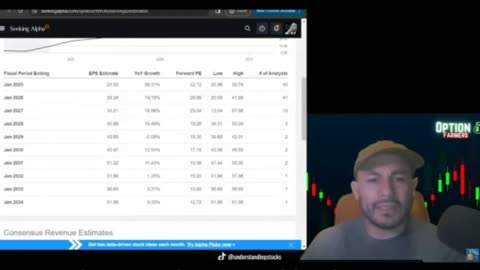 Nvidia stock valuation analysis using Peter Lynch PEG ratio concepts