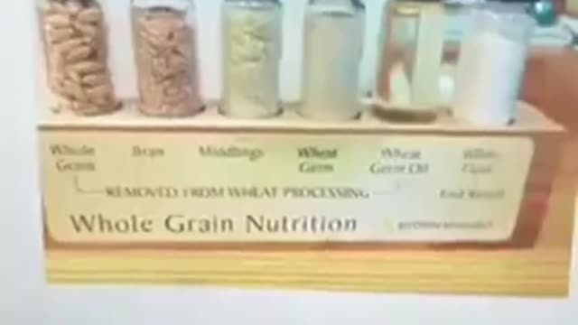 OUR FOOD CHOICES ARE KILLING US