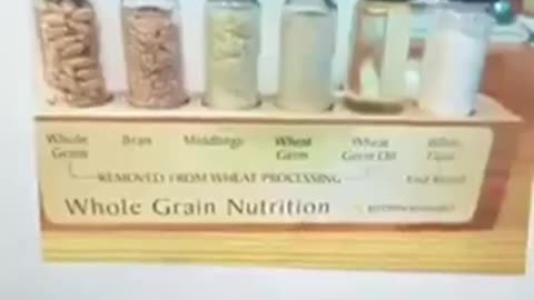OUR FOOD CHOICES ARE KILLING US