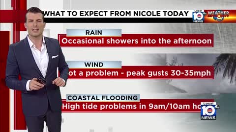 Latest forecast for Tropical Storm Nicole