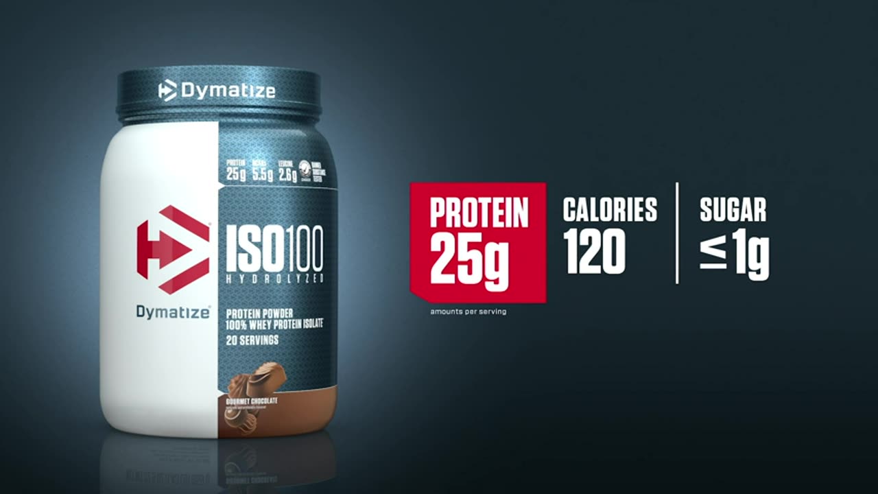 best protein powder 2023