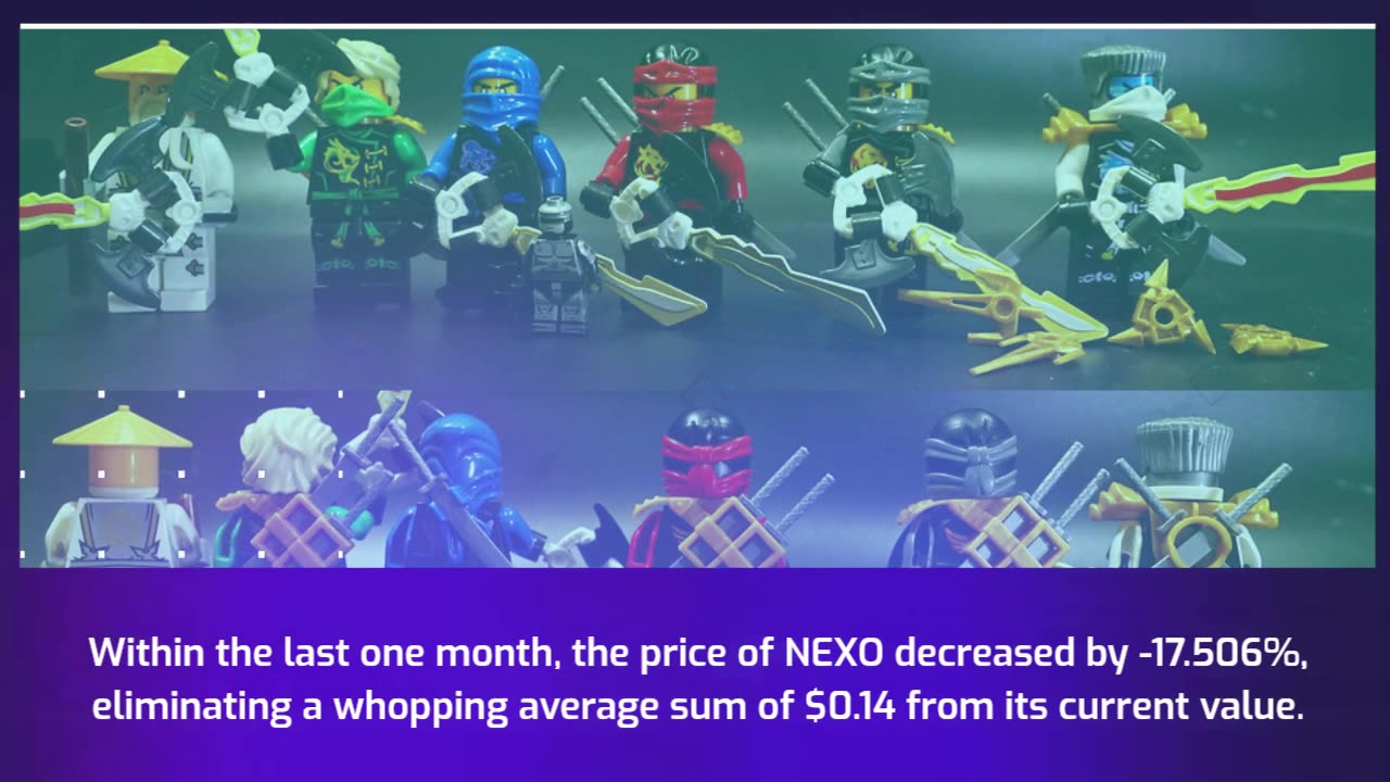 Nexo Price Prediction 2023, 2025, 2030 How much will NEXO be worth