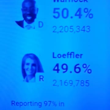 INTERNATIONAL WIDE ELECTION FRAUD VOTING MACHINE CRIME, GEORGIA RUNOFF SHAM ELECTION CRIME 225