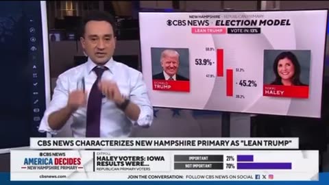 New Hampshire primary goes to Trump | America Decides