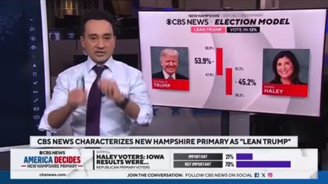 New Hampshire primary goes to Trump | America Decides