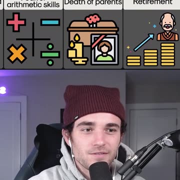 AVERAGE AGE FOR EVERYTHING