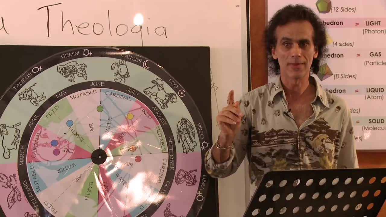 Santos Bonacci The Ancient Theology Astrology Part 1