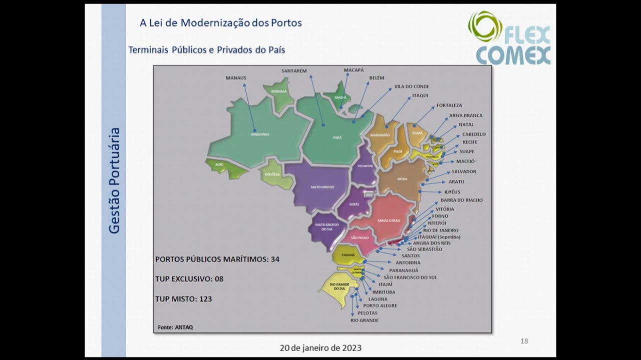 Seminário Portuário - Operações Portuárias - Modelos de Autoridade Portuária