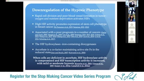 Why Integrative Oncology Part 2