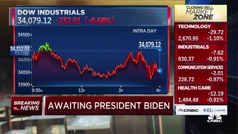 Overall the earnings beat rate is still very impressive, says Ally's Lindsey Bell- NEWS OF WORLD