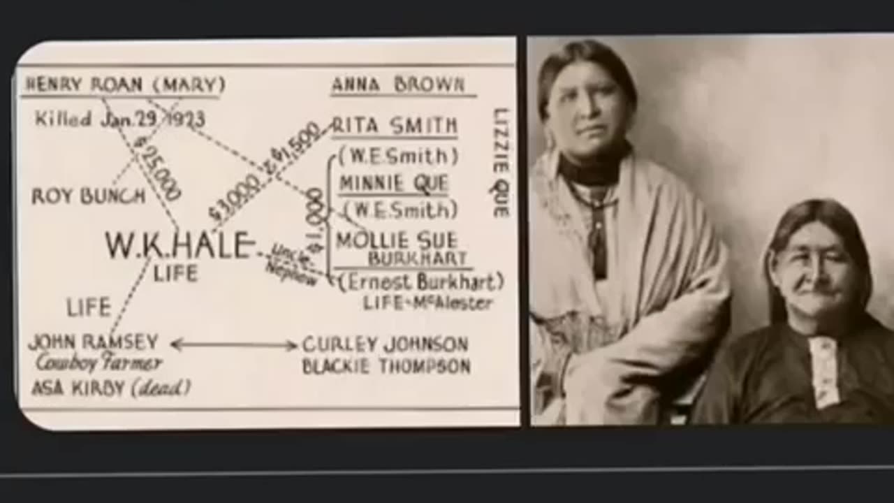 Osage Indian Murders