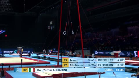 ABBADINI Yumin (ITA) - 2022 Artistic Worlds, Liverpool (GBR) - Qualifications Rings