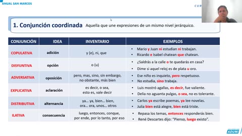 ANUAL ADUNI 2023 Semana 30 | Lenguaje | Economía | Psicología S2 | Trigonometría