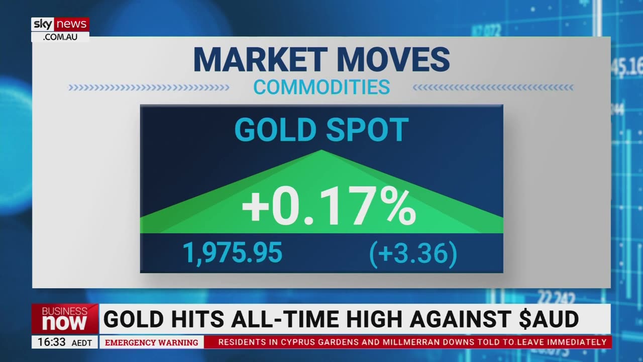 Gold prices bounce to almost $US2000