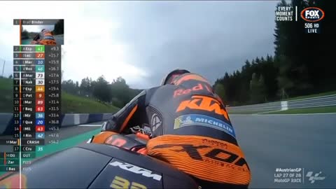 Last 5 Laps Austrian MotoGP