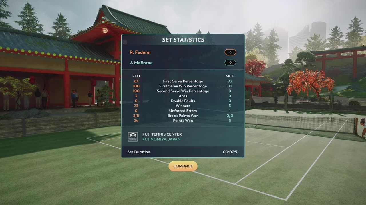 Top Spin 2K25 Online #4 Federer vs Sampras PS5