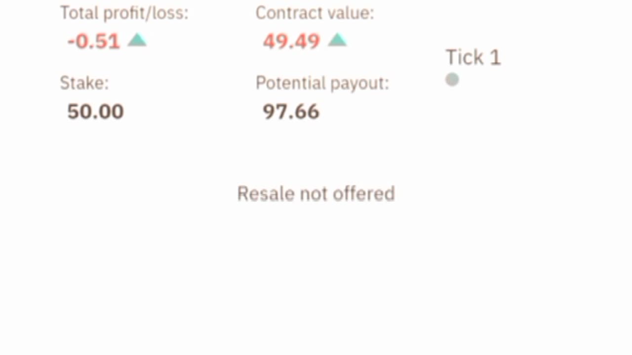 Understanding rise and fall market 📈$446 🤑 Strategy #riseandfall #derivtrading