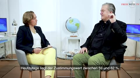 China: Die größte Gefahr für Europa - Steve Bannon im Gespräch mit Beatrix von Storch