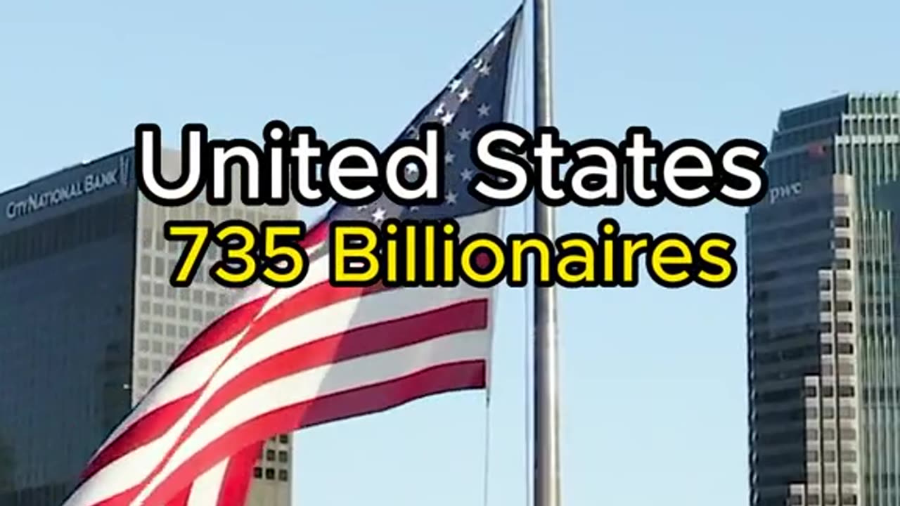 Top 10 countries with most billionaires in the world.