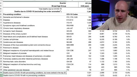 Barrister - The ONS Stats No One Is Talking About